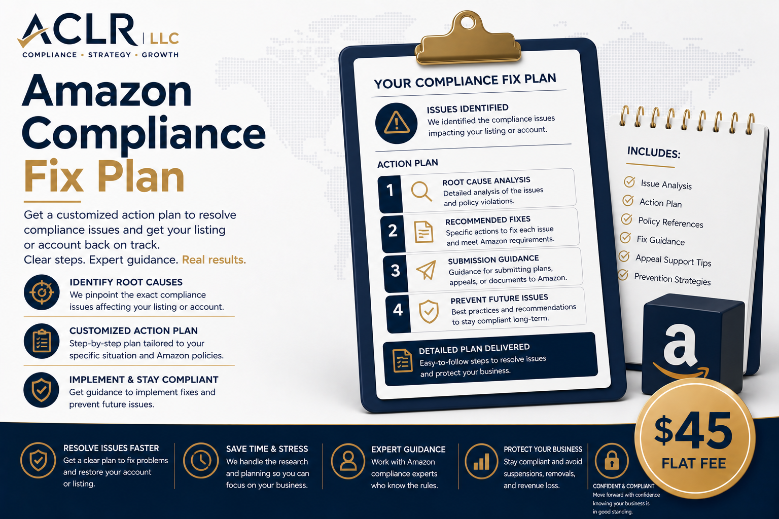 Amazon Compliance Fix Plan