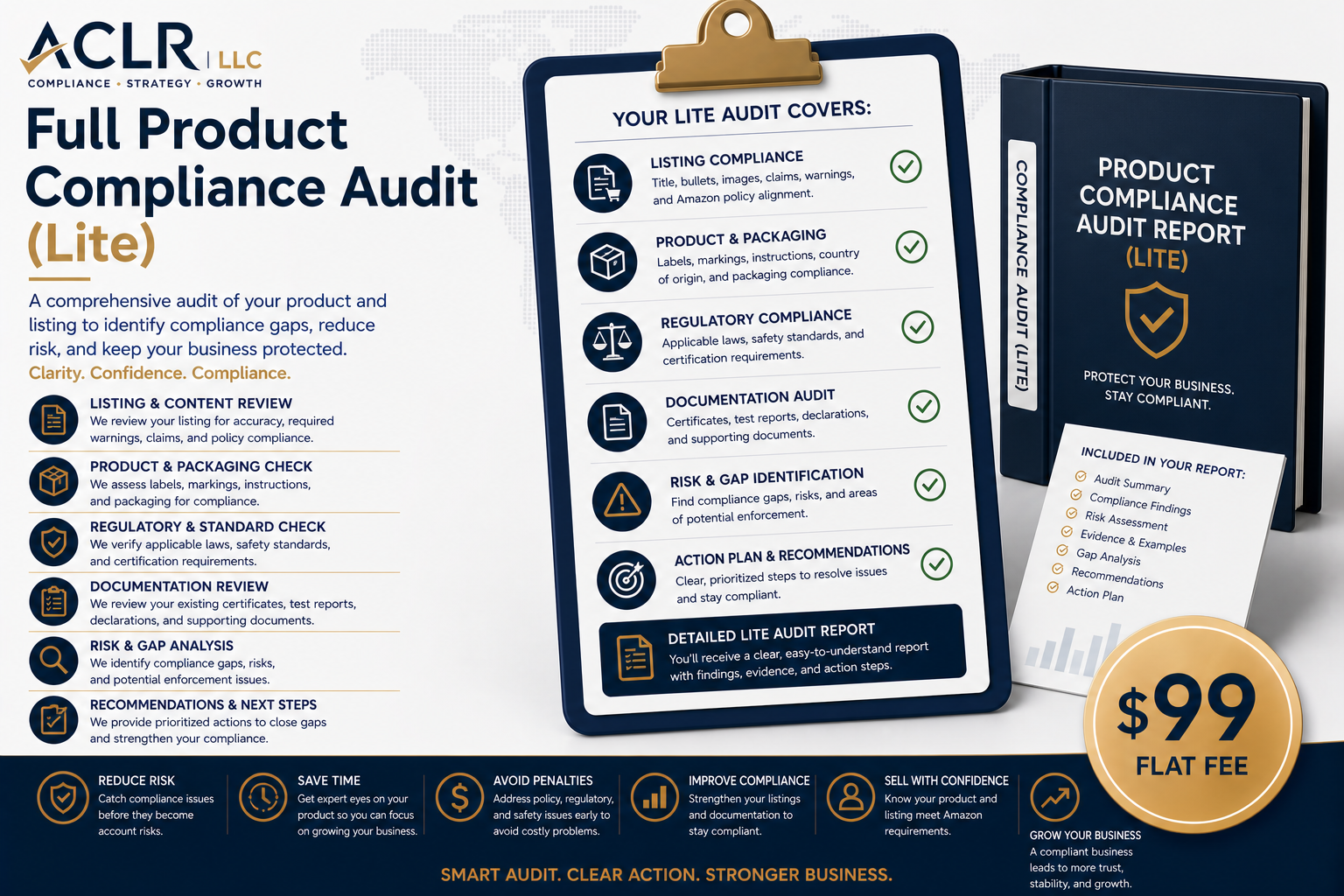 Full Product Compliance Audit (Lite)