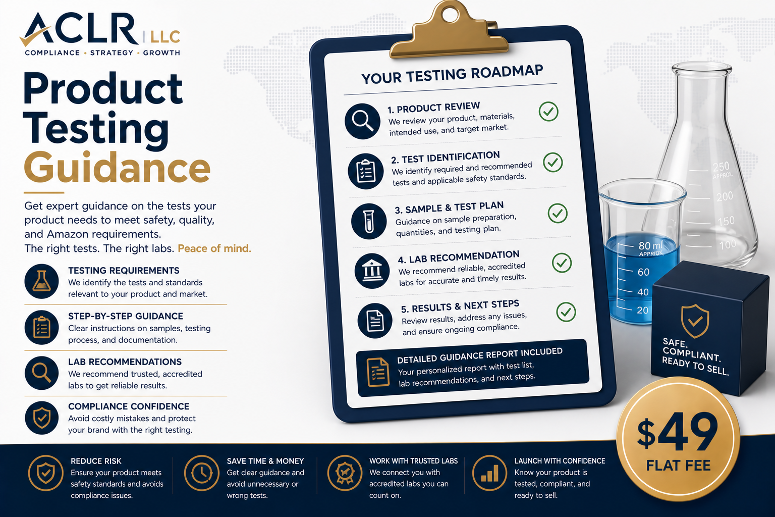 Product Testing Guidance